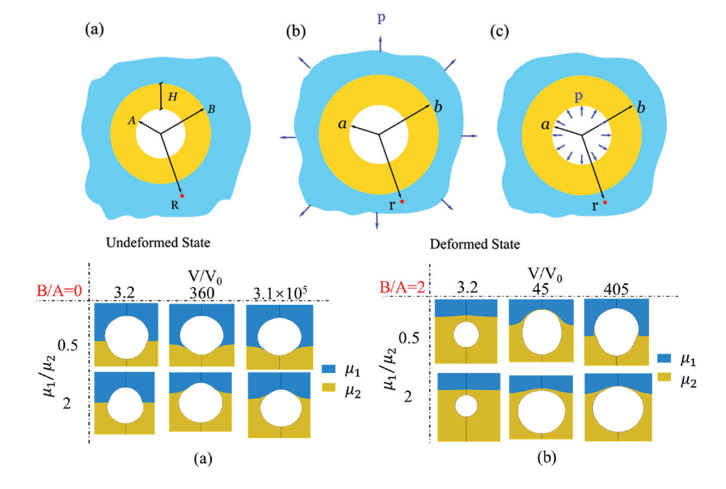 非均匀.png 非均匀.png