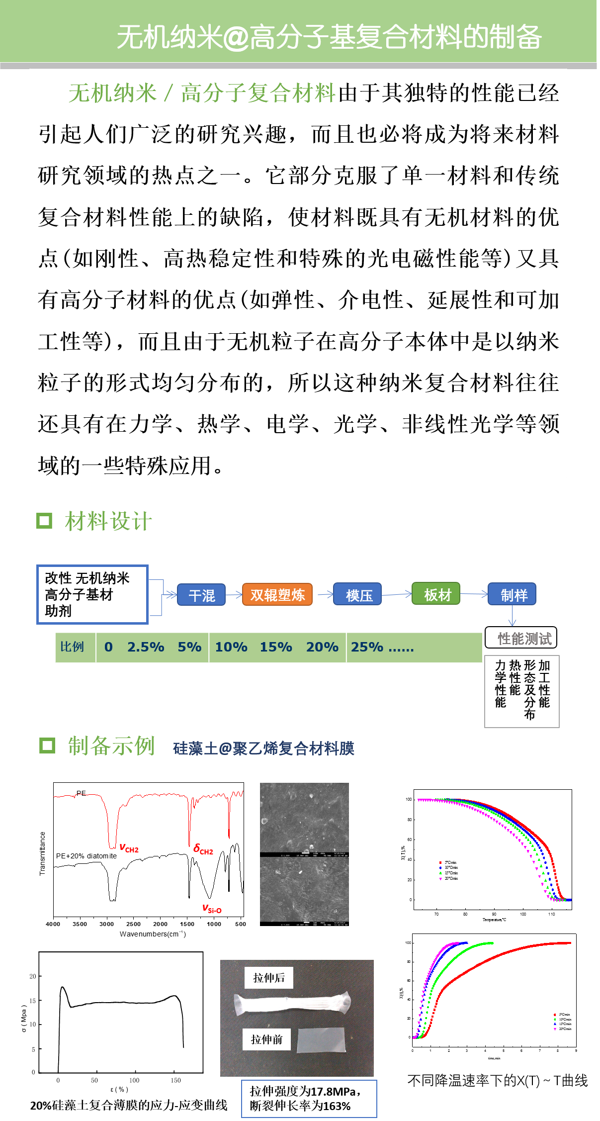 研究方向3.png 研究方向3.png