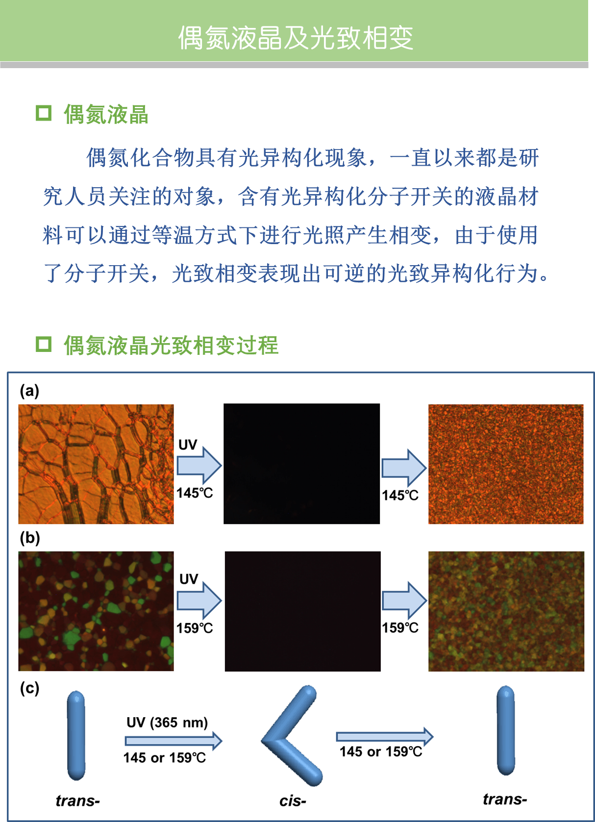 偶氮液晶及光致相变PPT.png 偶氮液晶及光致相变PPT.png