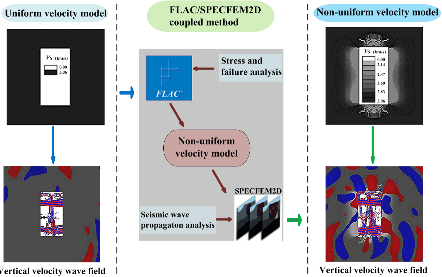 2021-09-15 12_16_52-Figure 5.jpg ‎- Photos.png