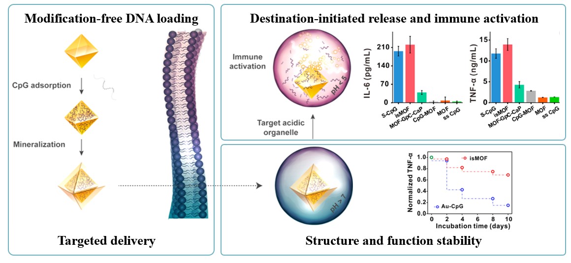 JACS-En.jpg JACS-En.jpg