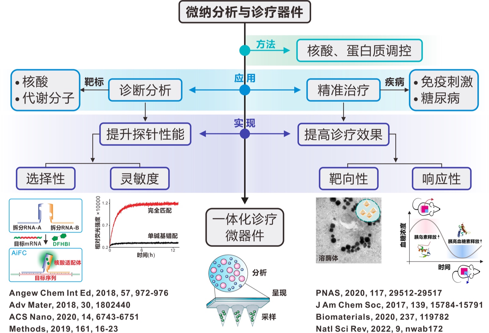 图1-4.jpg 图1-4.jpg