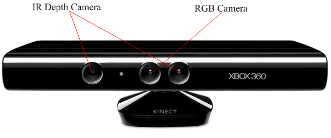 kinect.gif