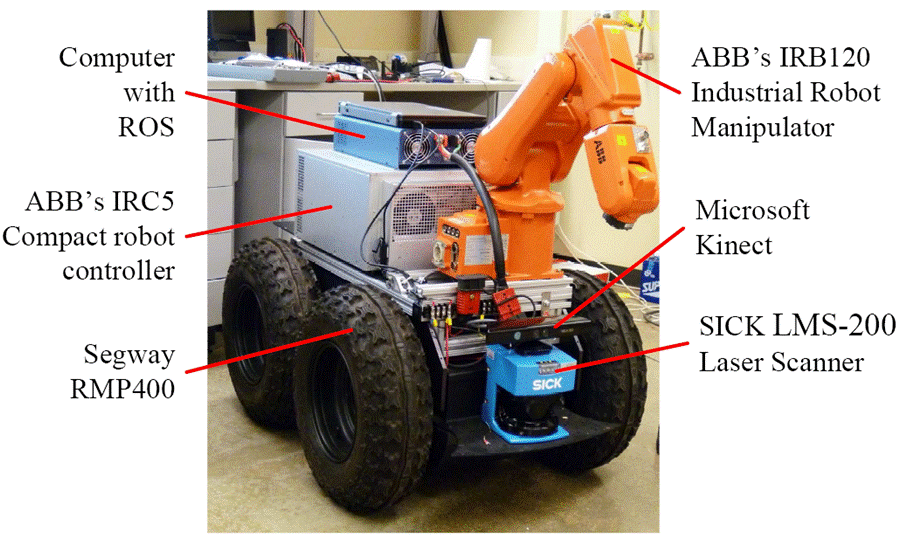 mobile_manipulator.gif