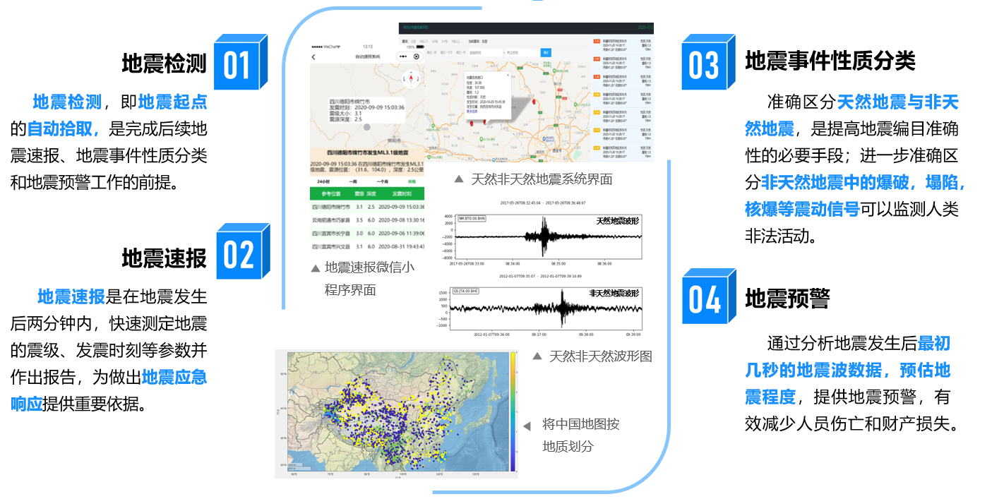 地震应用.png
