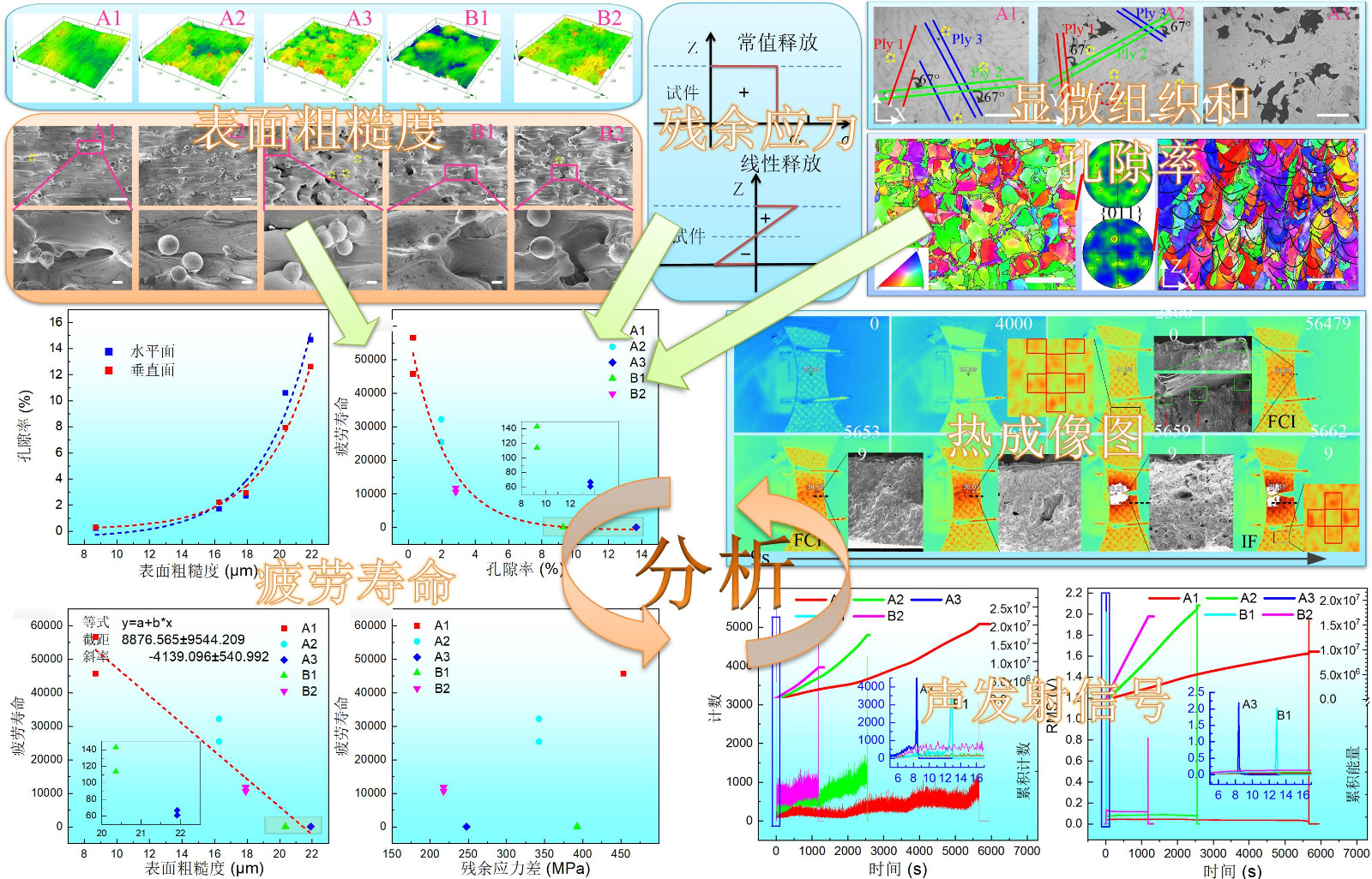 Graphical abstract-中文.jpg
