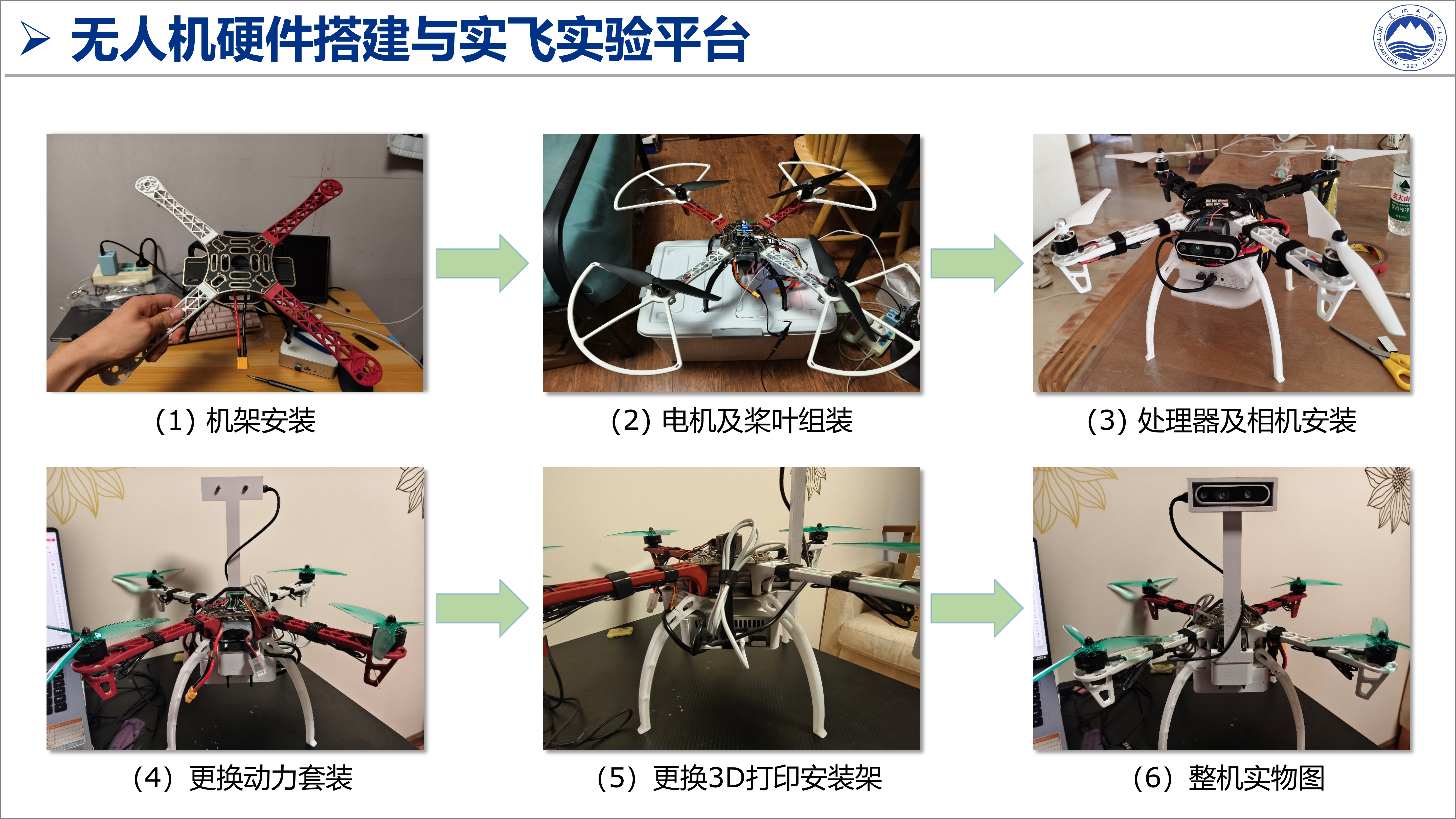 课题组自研无人机实体平台