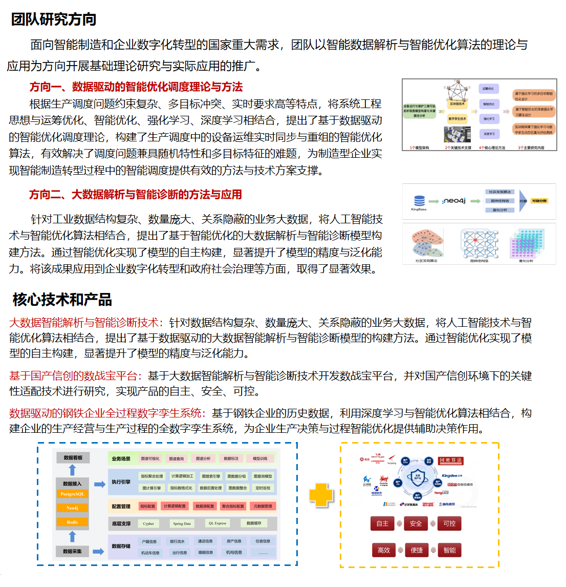研究方向及核心技术.bmp