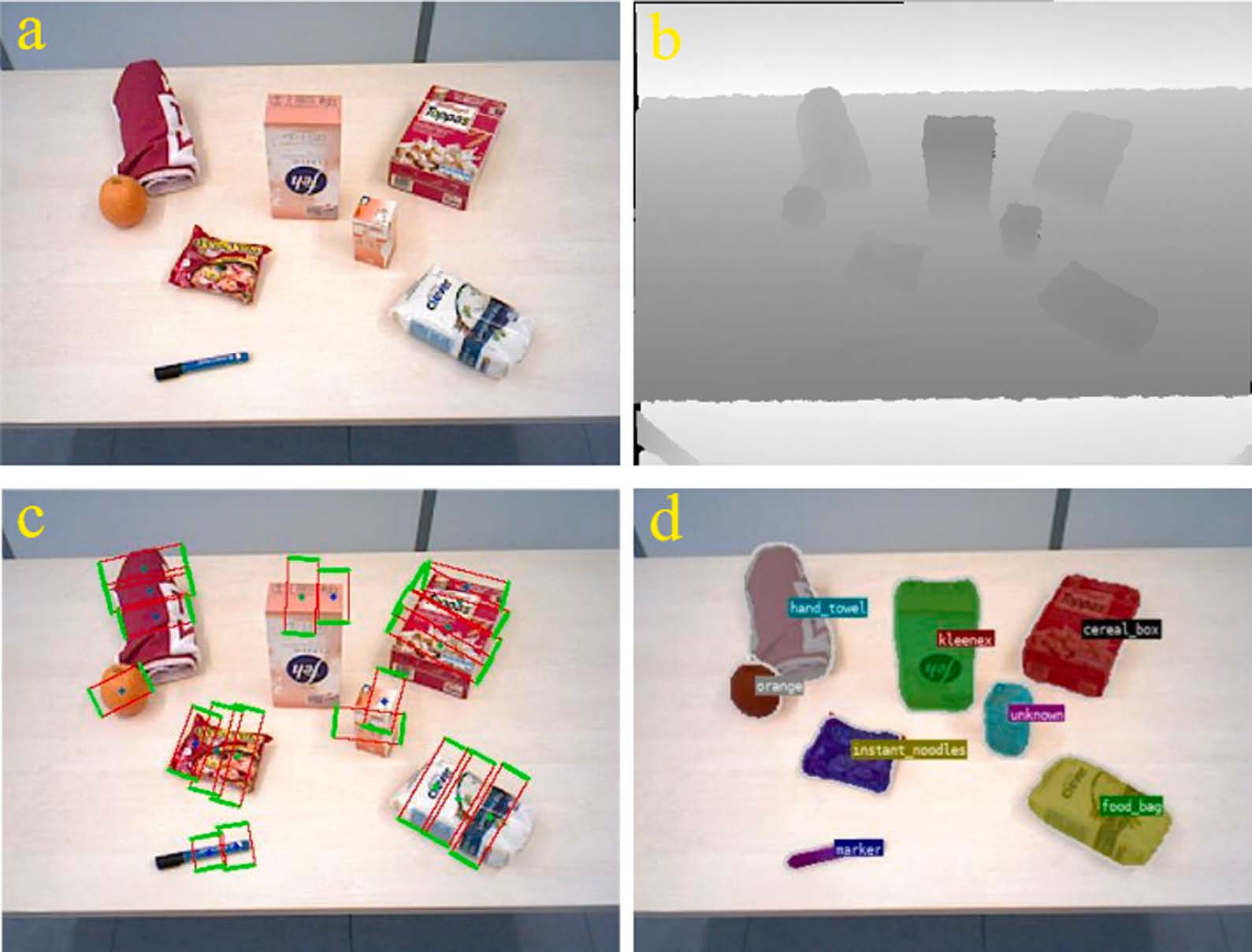 2023-Simultaneous Instance Segmentation and Grasp Detection.jpg