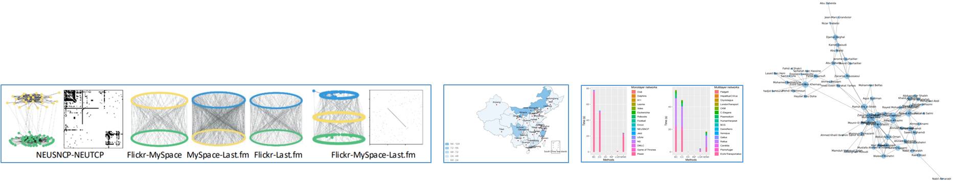social network analysis.jpg