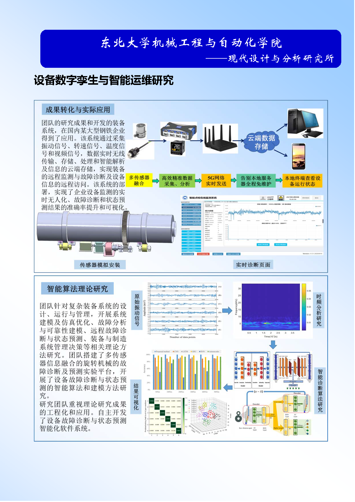 主要研究成果-1(1).png